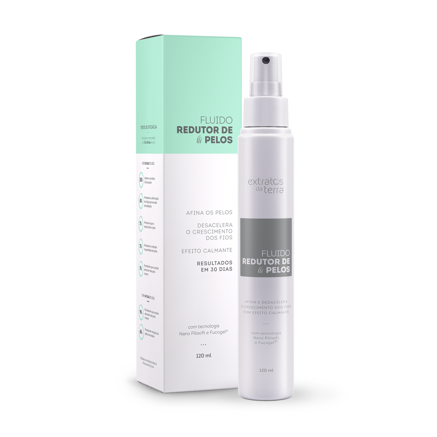Fluido Redutor de Pelos - 120 ml