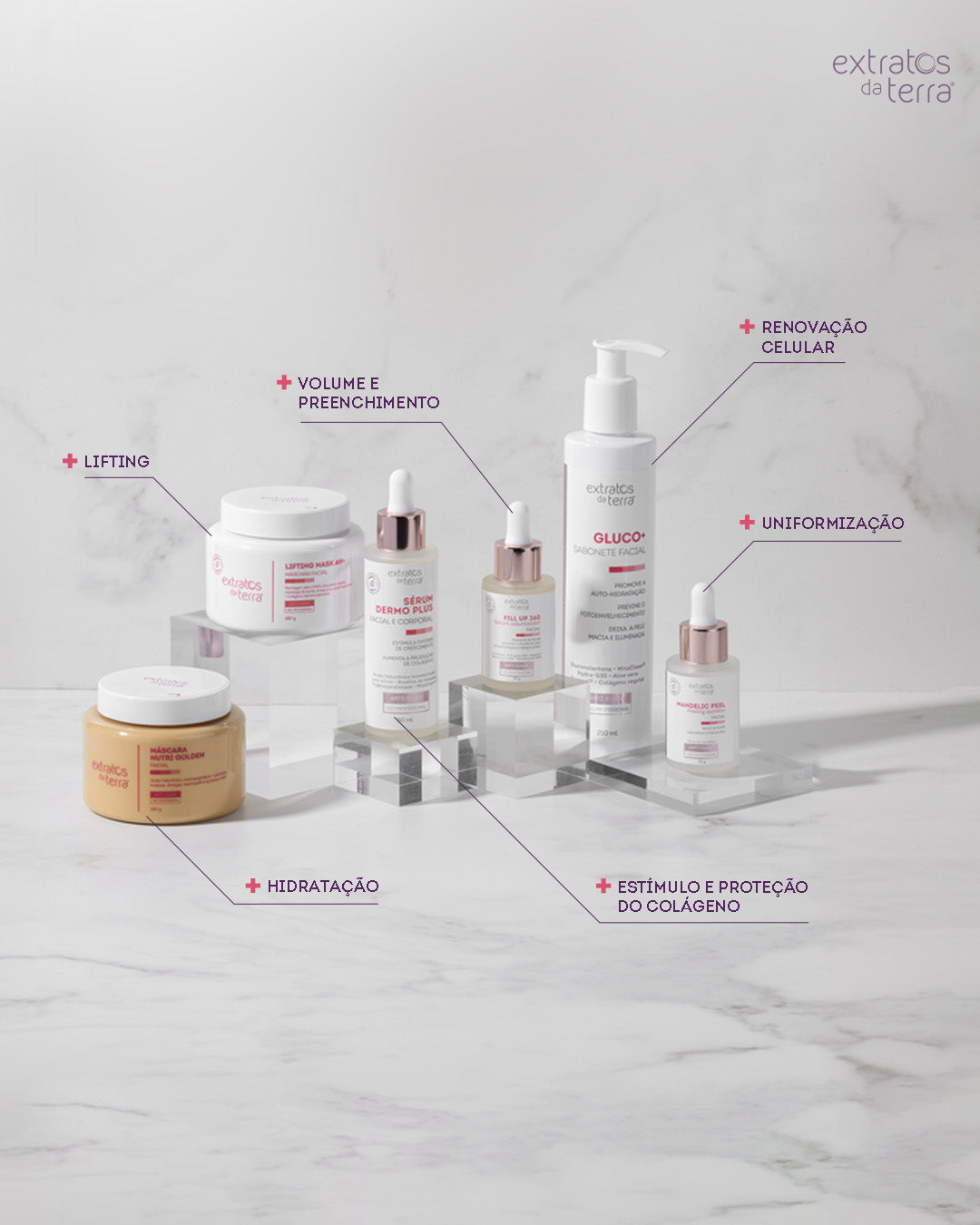 Kit Tratamento anti-idade Profissional